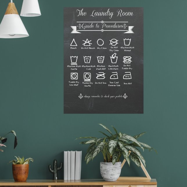 Affiches Guide d'affichage des procédures de salle de blanc (Salon 1)