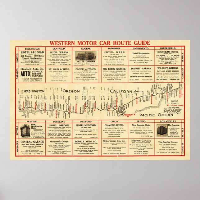 Affiches Guide de la route automobile de l'OuestCarte panor (Devant)