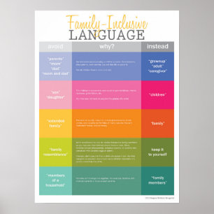 Affiches Guide de langues inclusives pour les grandes famil