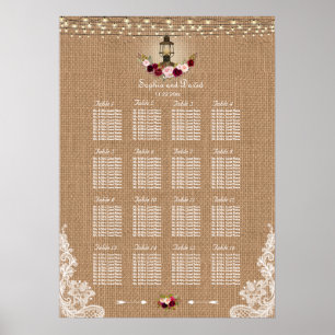 Affiches Guirlande de lumières en toile de jute et dentelle