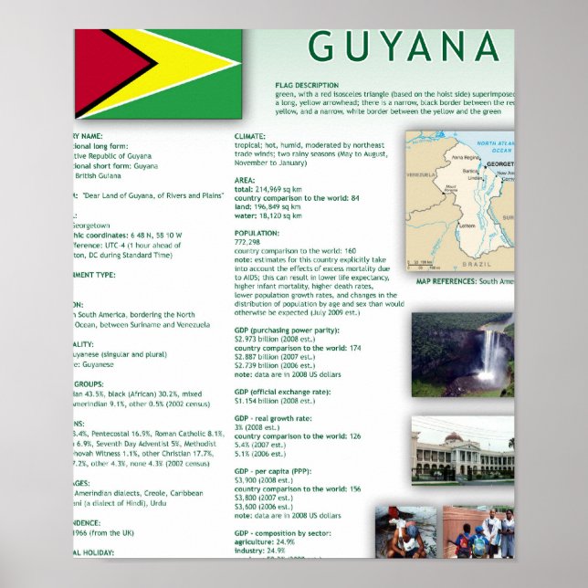 Affiches Guyana (Devant)