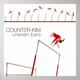 Affiches Gymnastique - Compétence inégale en Barre