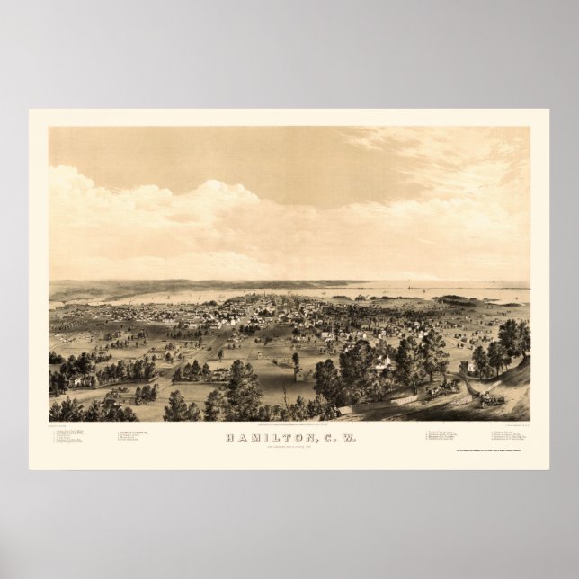 Affiches Hamilton, ON, Canada Carte panoramique - 1859 (Devant)
