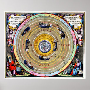Affiches Harmonie céleste Macrocosmica