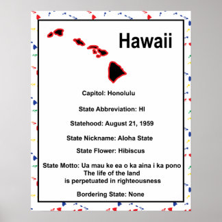 Affiches Hawaii Information éducative États-Unis