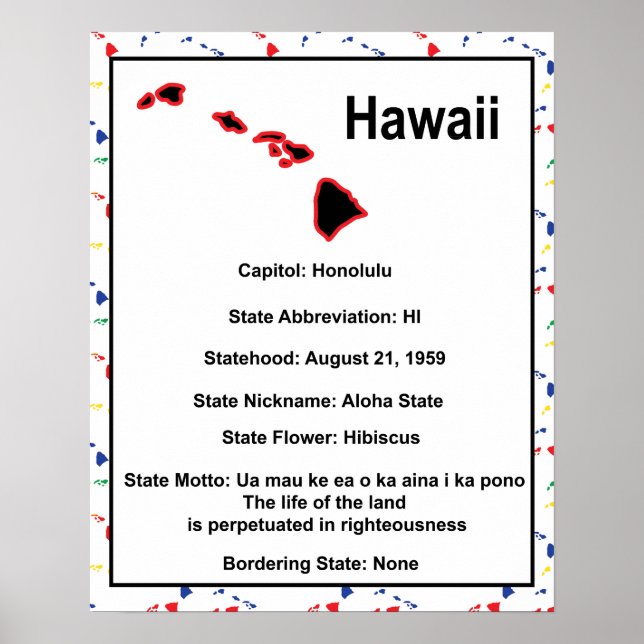 Affiches Hawaii Information éducative États-Unis (Devant)