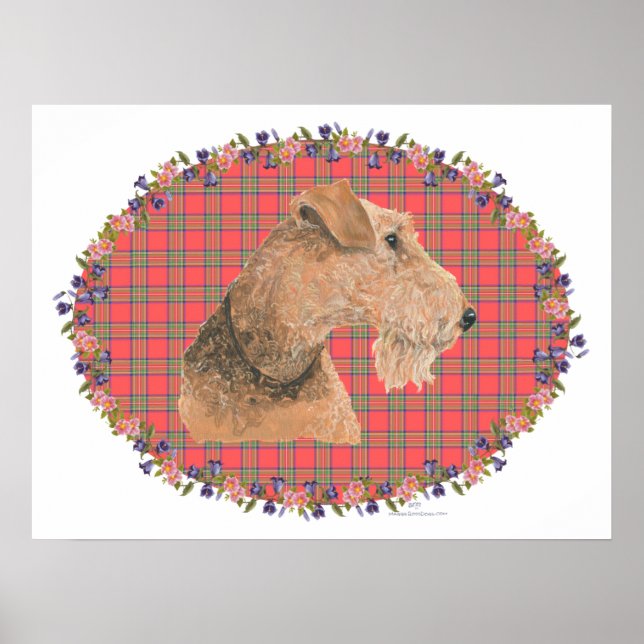 Affiches Head study (Devant)