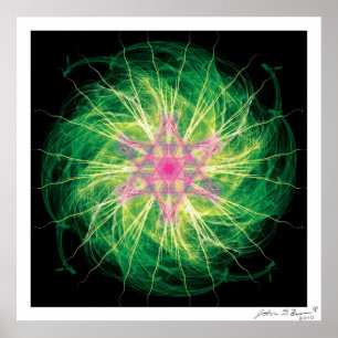 Affiches Heart Chakra