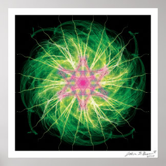 Affiches Heart Chakra