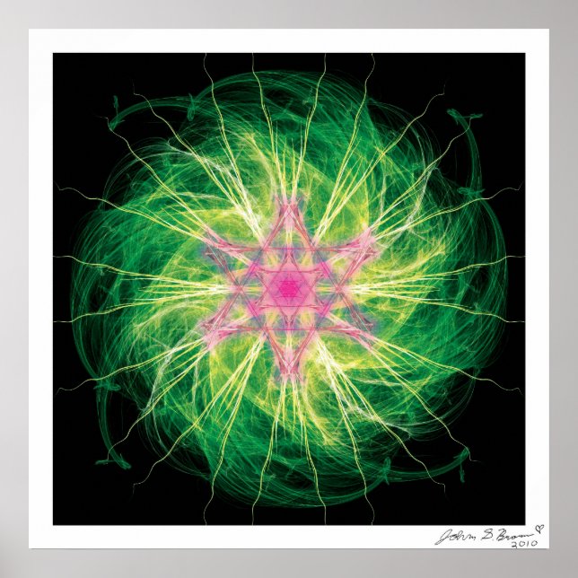 Affiches Heart Chakra (Devant)