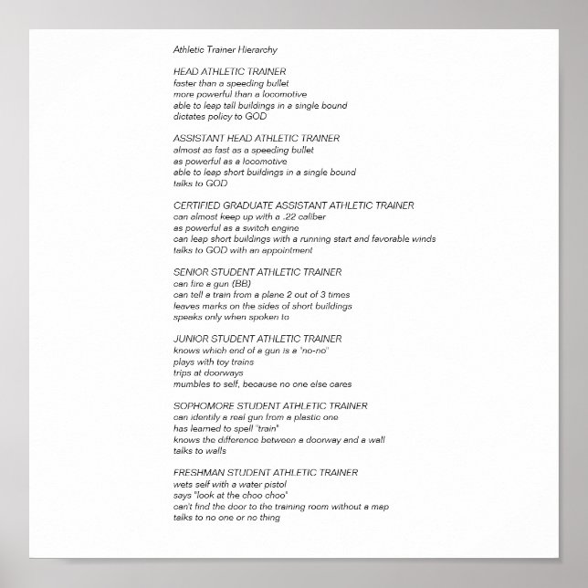 Affiches Hiérarchie des formateurs sportifs (Devant)