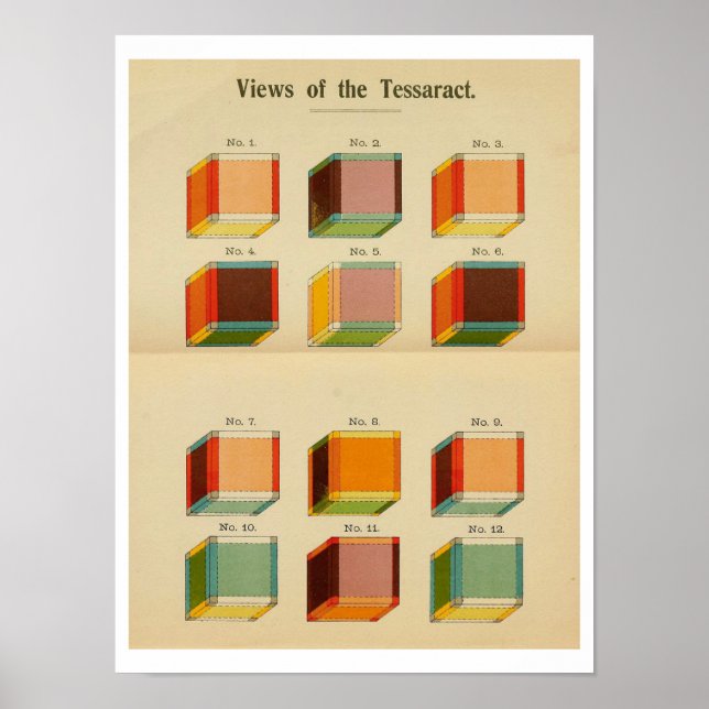 Affiches Hinton : "Vue du Tessaract" (Devant)