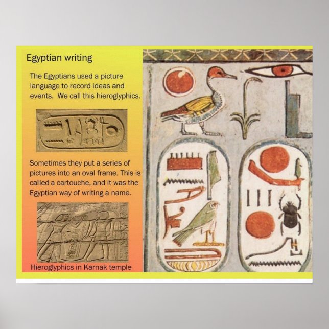 Affiches Histoire, Egypte ancienne, pictogrammes égyptiens (Devant)