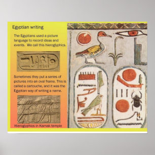 Affiches Histoire, Egypte antique, pictogrammes égyptiens