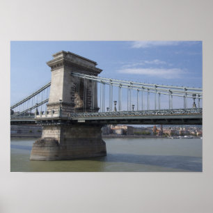 Affiches Hongrie, ville capitale Budapest. Historique