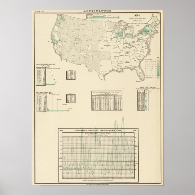 Affiches Hop (Devant)