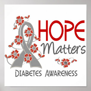 Affiches Hope Matters 3 Diabetes