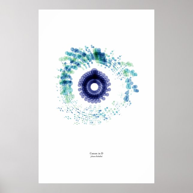 Affiches Hors du personnel : Canon en D (couleur) (Devant)