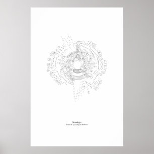 Affiches Hors du personnel : clair de lune (noir)