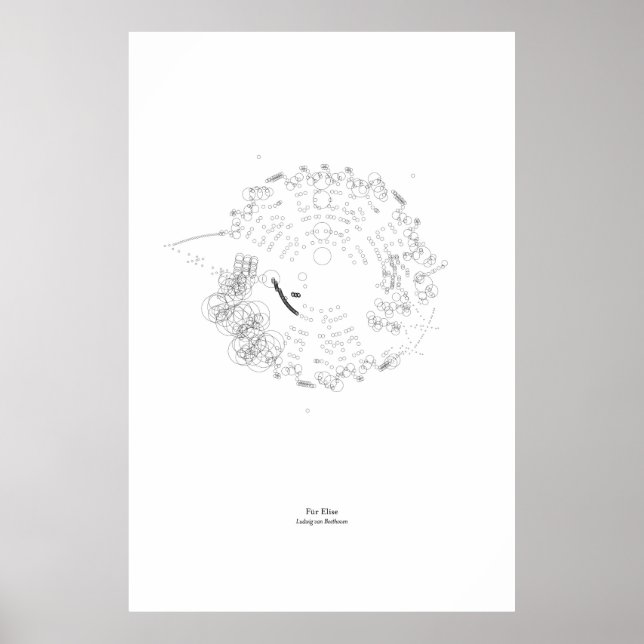 Affiches Hors du personnel : Für Elise (noir) (Devant)