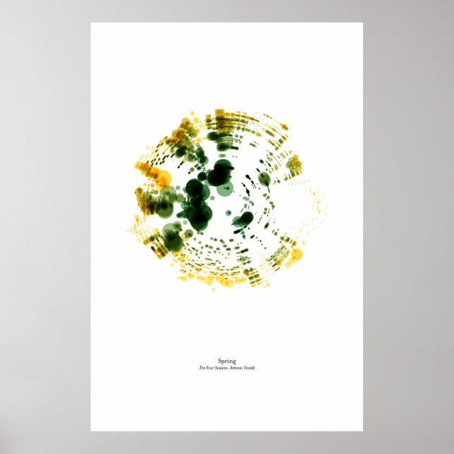 Affiches Hors du personnel : Les Quatre Saisons - Printemps (Devant)