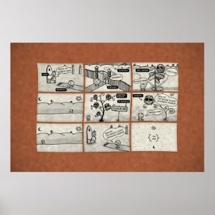 Affiches How Internet Works