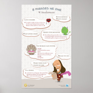 Affiches Huit phrases que nous devons à William Shakespeare