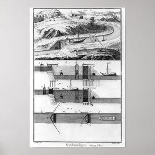 Affiches Hydraulique, canal et serrures