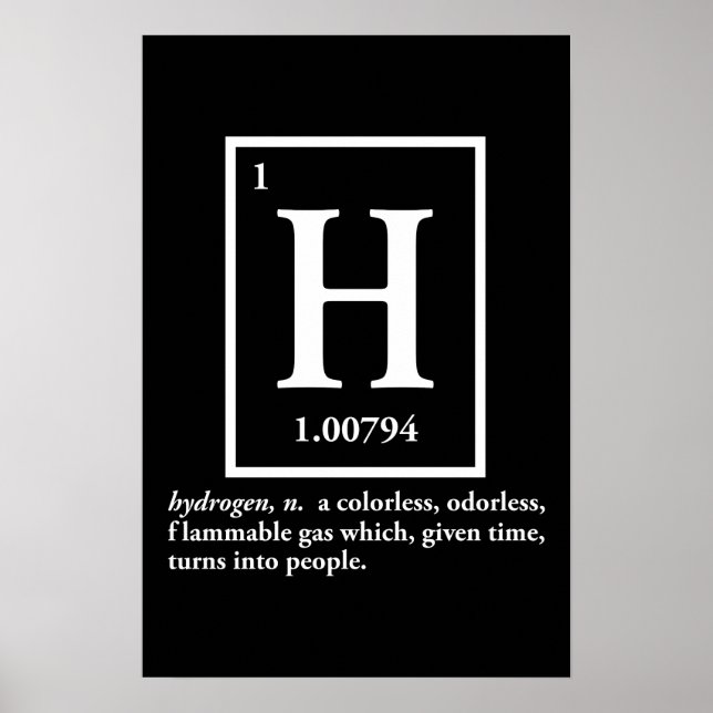 Affiches hydrogène - un gaz qui se transforme en humain (Devant)
