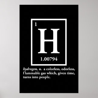 Affiches hydrogène - un gaz qui se transforme en humain