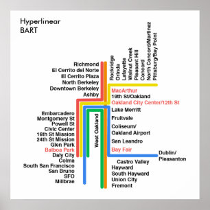 Affiches Hyperlinear BART map (white, label)