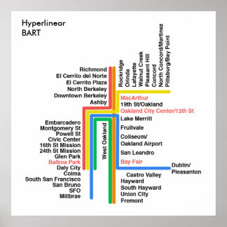 Affiches Hyperlinear BART map (white, label)