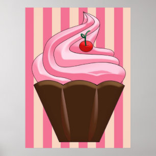 Affiches IceCream