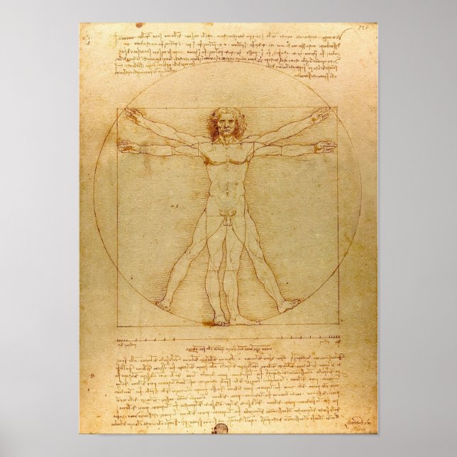 Affiches Iconic Leonardo da Vinci Homme vetruvien (Devant)