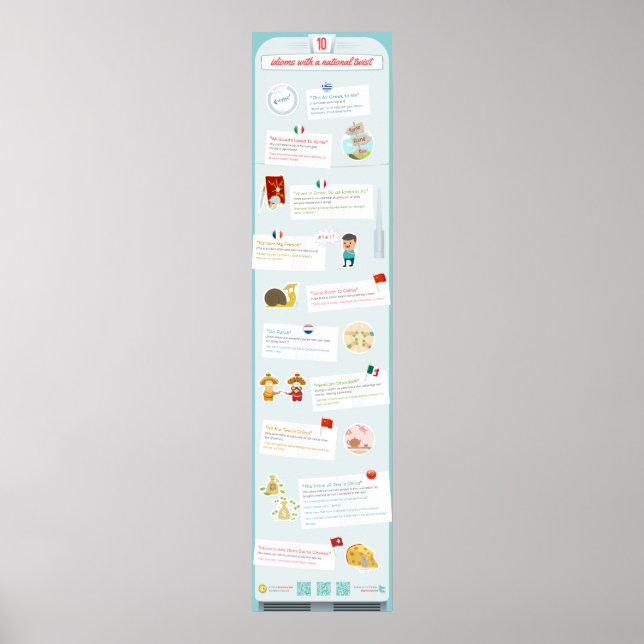 Affiches Idioms à connotation nationale (Devant)