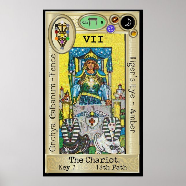 Affiches Ifdawn Deepdream Tarot Key 7 ~ Le Chariot (Devant)