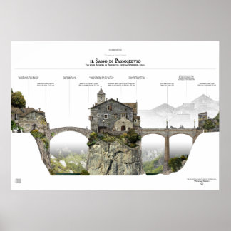 Affiches Il Sasso di Passoselvio