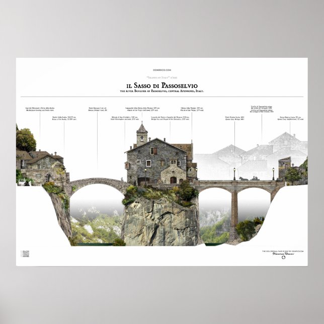 Affiches Il Sasso di Passoselvio (Devant)