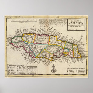 Affiches Île de la Jamaïque