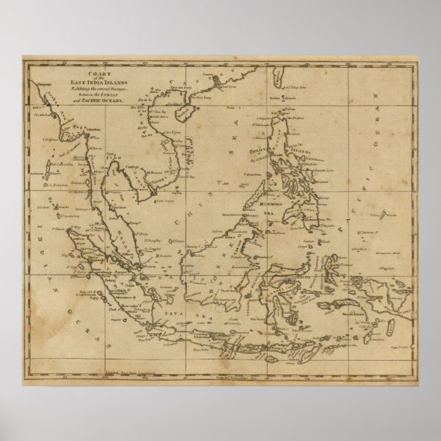 Affiches Îles de l'Est (Devant)