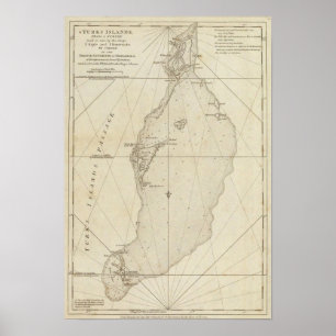 Affiches Îles de Turcs