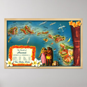 Affiches Îles d'Hawaï