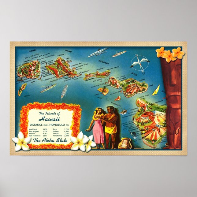 Affiches Îles d'Hawaï (Devant)