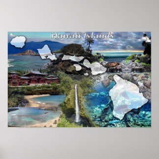 Affiches Îles Hawaï