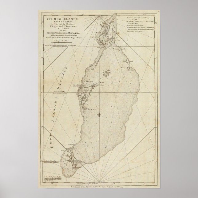 Affiches Îles Turques (Devant)