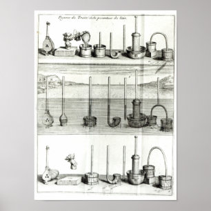 Affiches Illustrationfrom 'Traite de la Pesanteur De