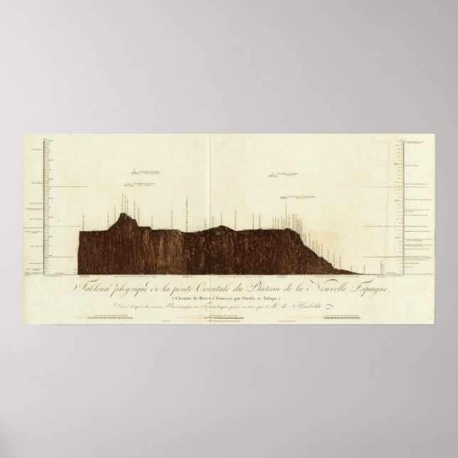Affiches Image physique de la pente (Devant)