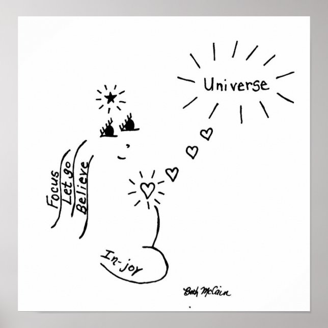 Affiches Imprimer la toile 'In Joy' (Devant)