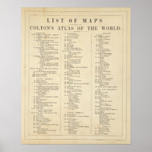 Affiches Index Atlas of the World