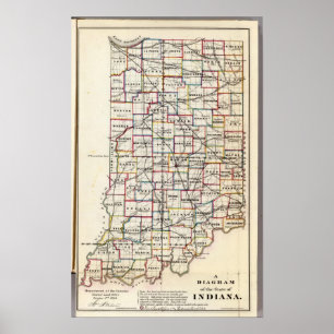 Affiches Indiana 2